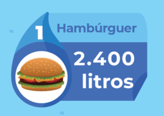 Hamburguer