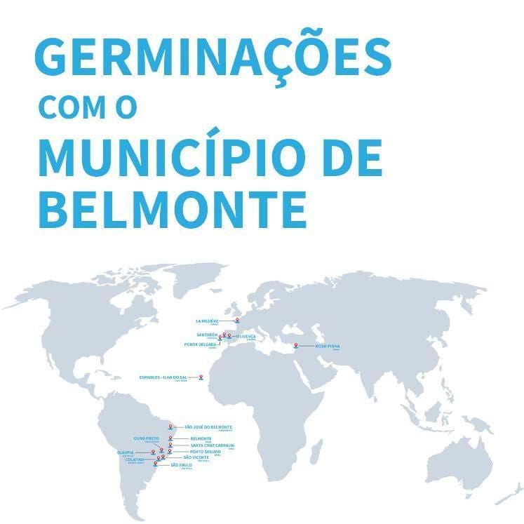 Geminações Página Mobile