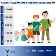 Cinto Me Vivo