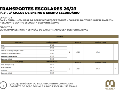 Circuito 1 — ampliar imagem