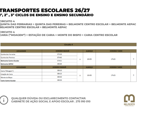 Circuito 4 — ampliar imagem