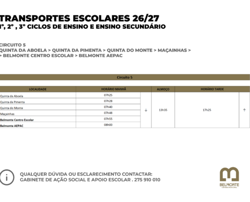 Circuito 5 — ampliar imagem