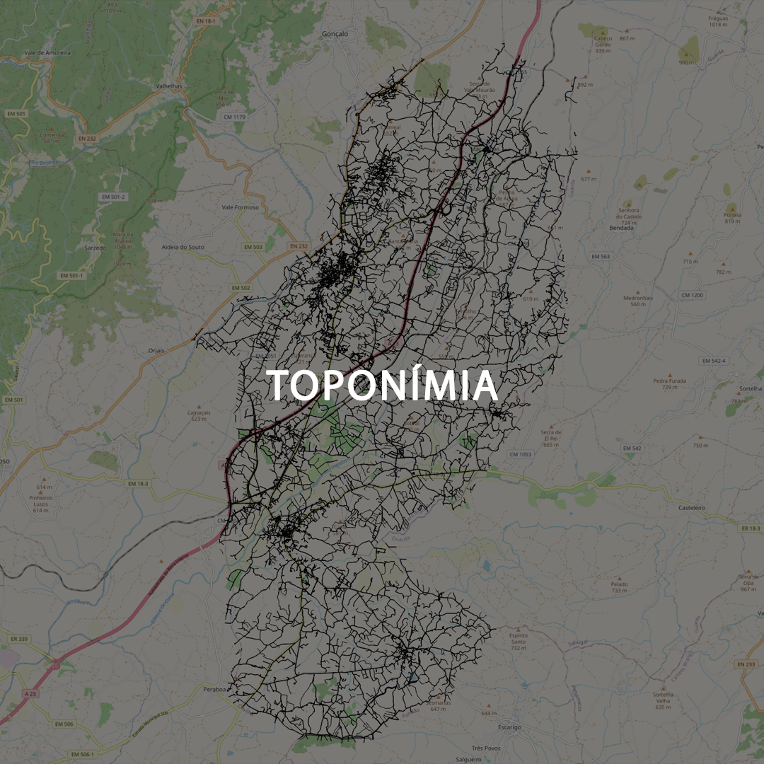 Toponimia